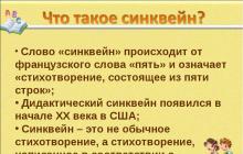 Образовательный портал. Прием синквейн на уроке. Что это такое и как писать синквейны? Из чего состоит синквейн